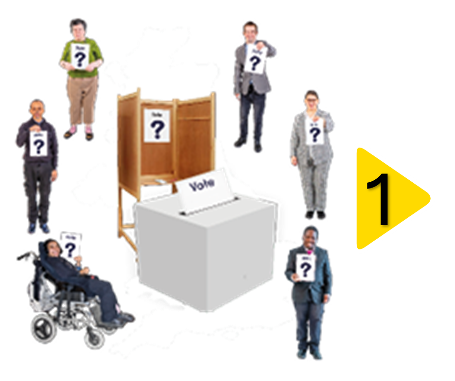Image of questions around a voting booth